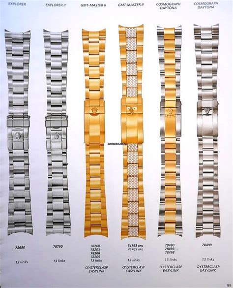 replica rolex confronto|genuine rolex bracelets.